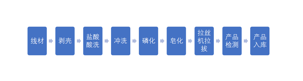 QQ截图20200707114751